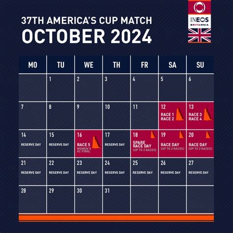 37th America’s Cup Schedule .